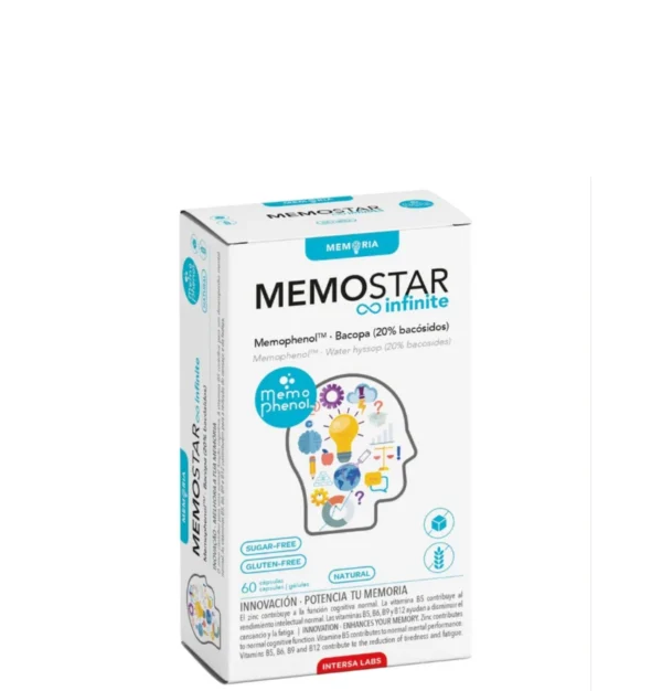 MEMOSTAR® INFINITE N60